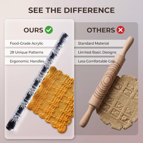 Musical Note Embossed Acrylic Rolling Pin (51019 notes)