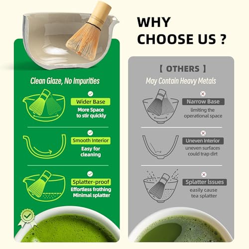 Matcha Whisk Set (Charcoal Black 3 / 10 pcs/set, Complete Set with Tray)