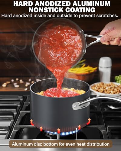 Classic 1 Quart and 2 Quart Nonstick Saucepan Set with Glass Lids (1+2 Quarts Set)