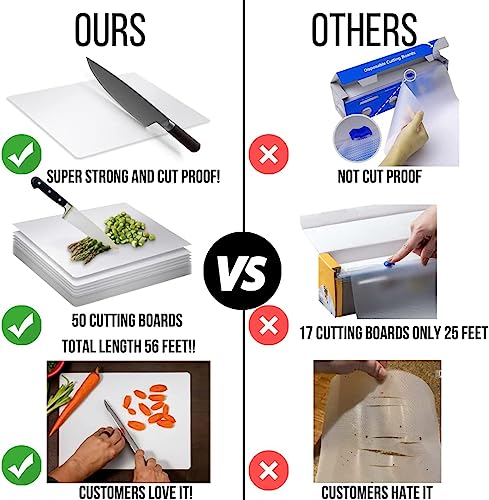 15 Count Premium Quality Disposable Cutting Boards ~10 Inch X 13.5 Inch Disposable Sheets For Kitchen And Commercial Use ~ Patent Pending ~ Recyclable Disposable Cutting Board Sheets (White / Medium 15 Count)