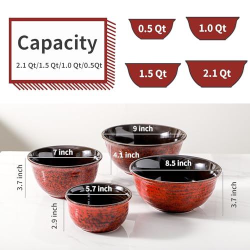 Mixing Bowls 2.1 (Red / 20+40+65+84 Ounce)