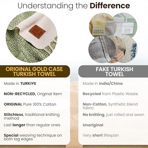 Gold CASE Turkish Beach Towel Set of 4 (Pistachio / 67x38"-Aphrodite)