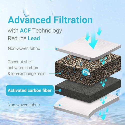 PF 01A Water Filter Replacement for Waterdrop® Pitchers (4 Count / Basic)