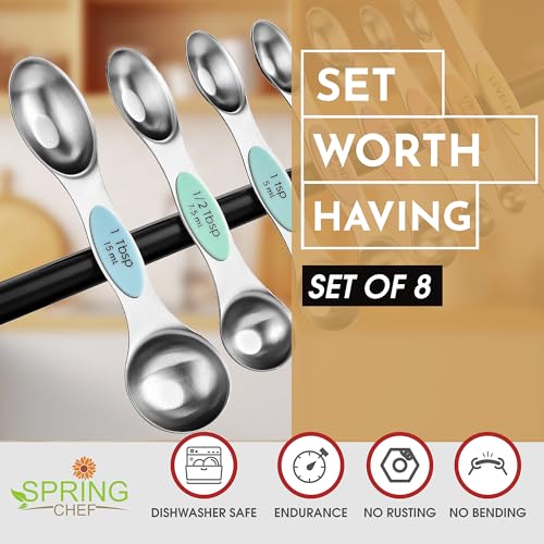 Stainless Steel Magnetic Measuring Spoons Set of 8 (Pastel / 1-Pack)