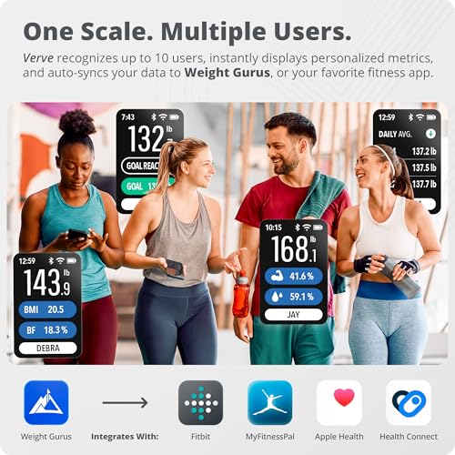 Smart Scale Body Fat (Black Smart Scale)