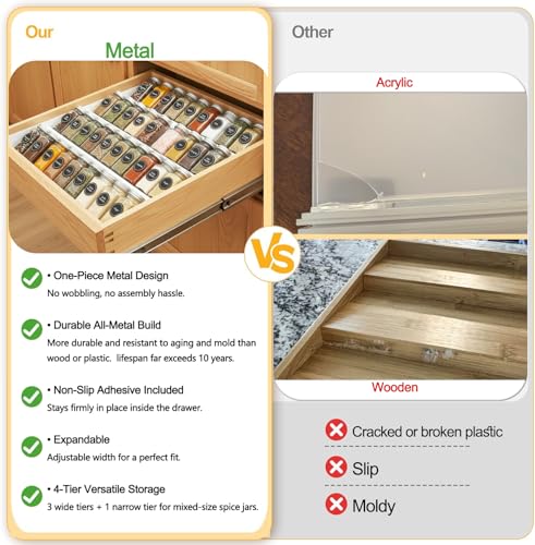 Metal Spice Drawer Organizer (White)