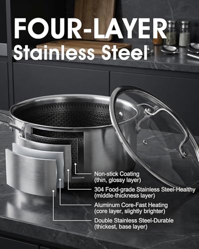 Nonstick 5 QT Saucepan with Glass Lid (Silver)