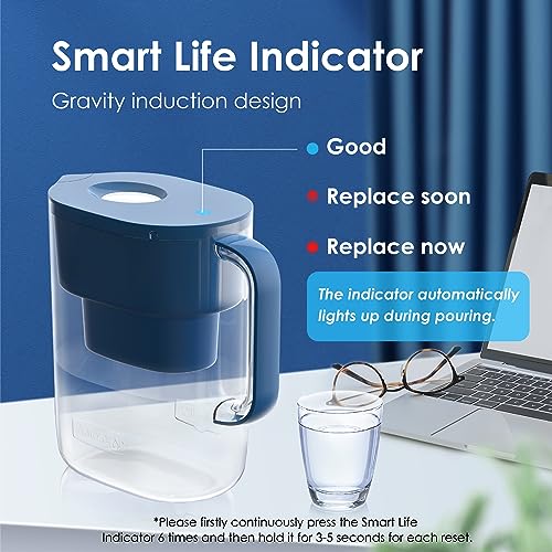 PT 07C Water Filter Pitcher (Classic blue / Classic-Hands Free Design)