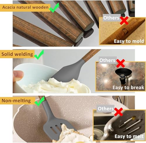 Silicone Cooking Utensil Set (Gray)