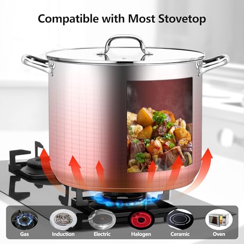 Stainless Steel Stock Pot (24 Quarts)