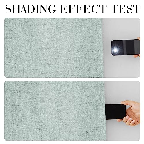 100% Blackout Linen Textured Curtains 84 inches Long (Aqua / 52"W x 84"L (Pack of 2))
