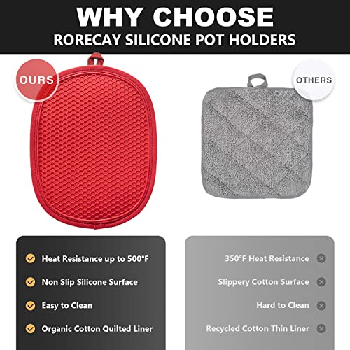 2 Pack Silicone Pot Holders for Kitchen (Red)