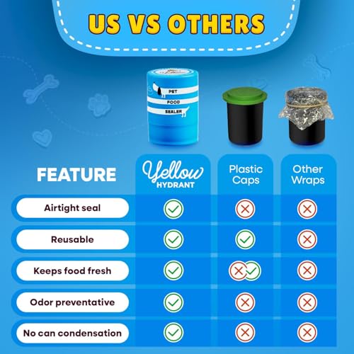 The Original Canned Dog Food Storage Container (Can - 2 pack)
