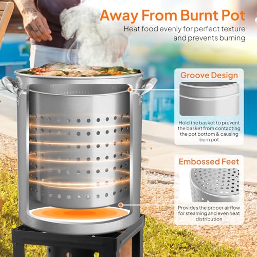 62 Quart Stainless Steel Turkey Fryer & Seafood Boil Pot with Basket (62-Quart)