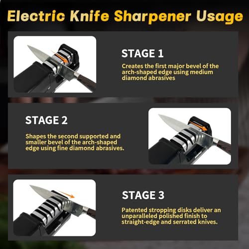 Electric Knife Sharpener for Kitchen (Black)