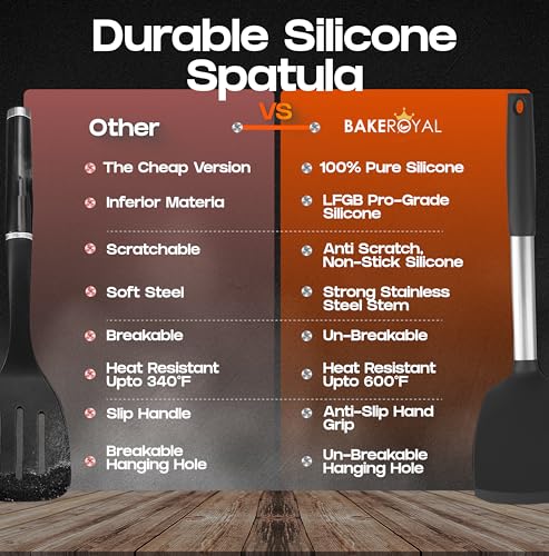 Silicone Spatula Set (Black)