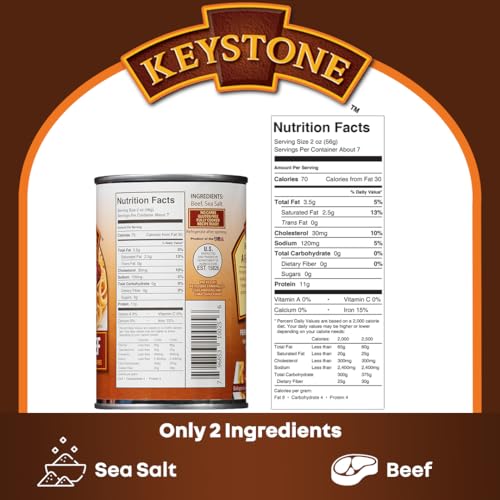 Meats All Natural Heat and Serve Ground Beef 14 Oz Fully Cooked Canned Meat Shelf Stable Emergency Survival Canned Food Ready to Eat No Preservatives Gluten Free Made in USA Pack of 2 (Pack of 2)