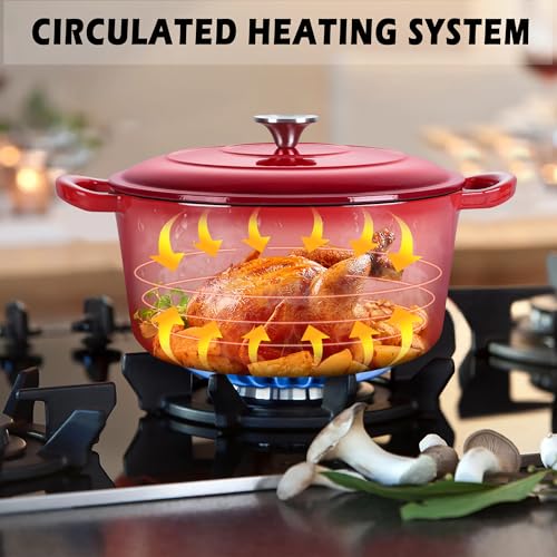 3qt Dutch Oven (Red / 3QT)