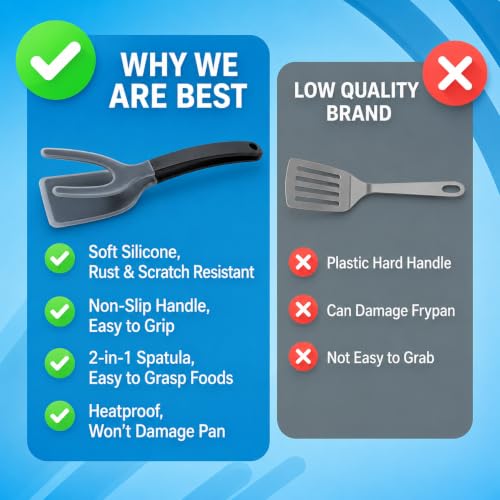 Silicone Egg Flipper Spatula Tongs (Black)