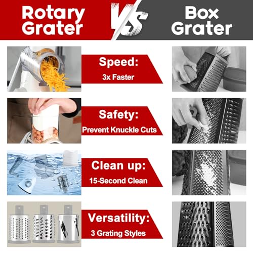 Rotary Cheese Grater with Handle (White)
