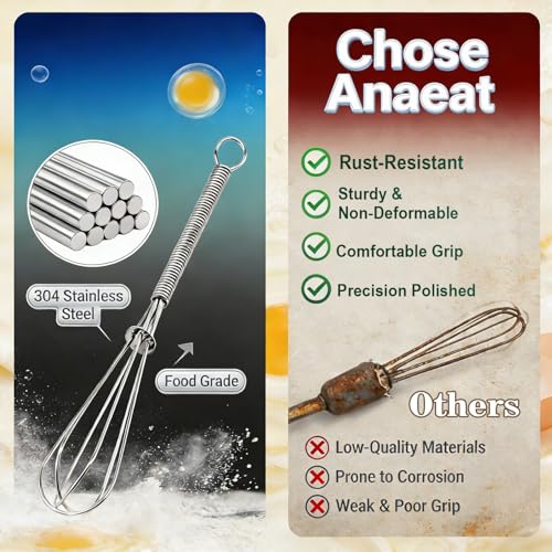 Small Wire Whisk Set of 2 (6+8 inch / 2 Pieces Silver)