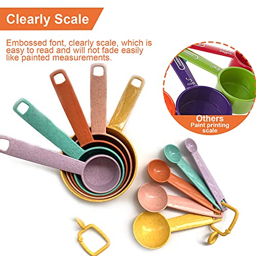 Plastic Measuring Cups and Spoons Set (Random Color Set)