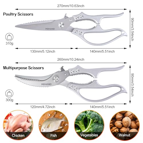 Kitchen Shears Set