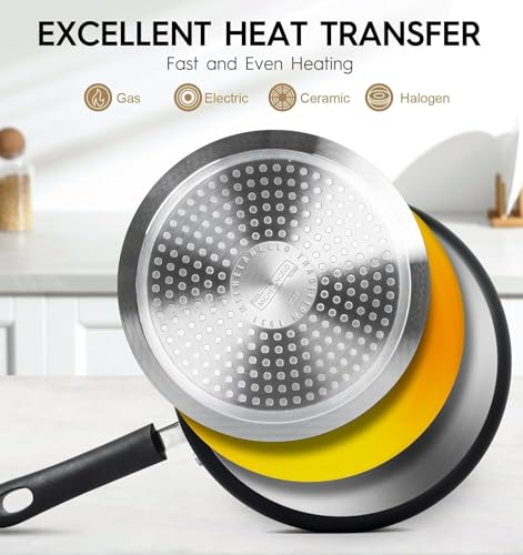 3 Quart Nonstick Sauce Pan with Lid (Copper / 3QT)
