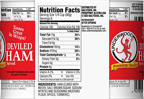 Deviled Ham Spread (4.25 Ounce (Pack of 4))