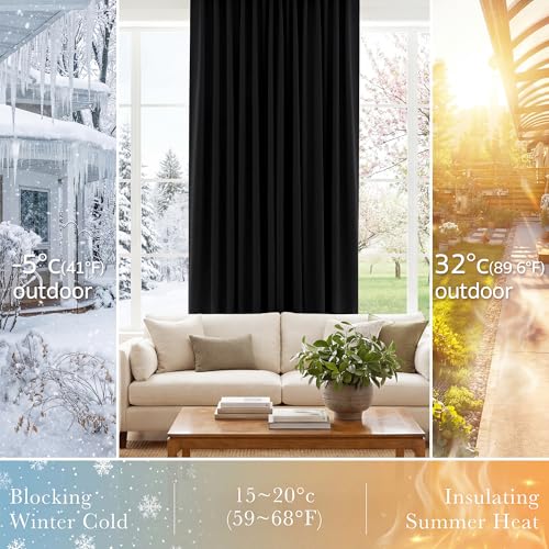 Black Short Curtains for Bathroom Window (Black / 29"W x 30"L (Pack of 2))