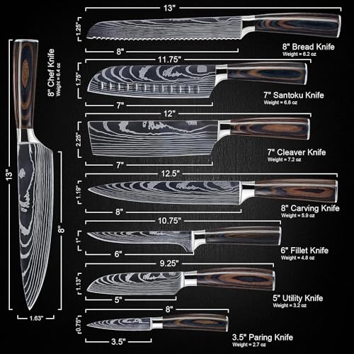 SENKEN 8 piece Premium Japanese Kitchen Knife Set with Laser Damascus Pattern