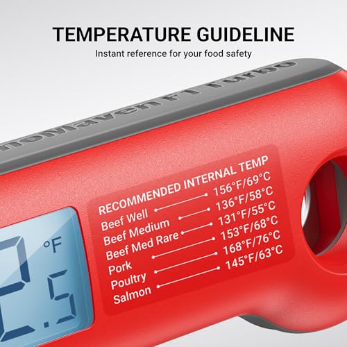 0.5 Sec Professional Meat Thermometer Digital (Red & Gray)