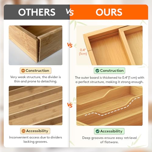 Bamboo Utensil Organizer for Kitchen Drawer (Natural / 15.6~28''W x 18.5'' D)