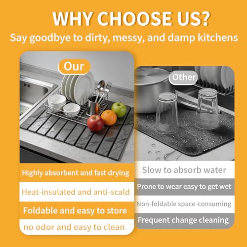 Stone Dish Drying Mat for Kitchen Counter (Dark Gray / 24" x 16")