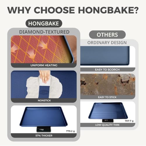 9 Piece Baking Pans Set Nonstick (Sapphire Blue / Luxury Nine-piece Set)