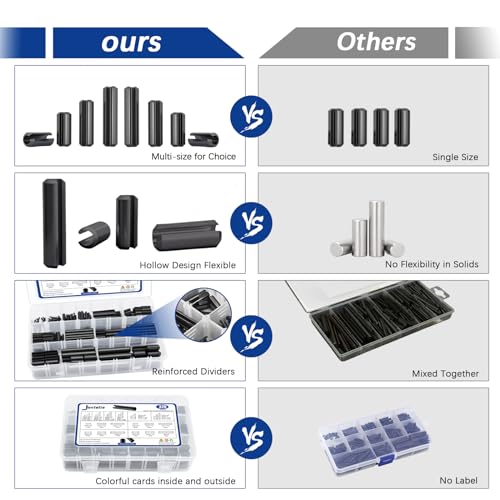 SAE Roll Pin Set (370pcs SAE Roll Pin)