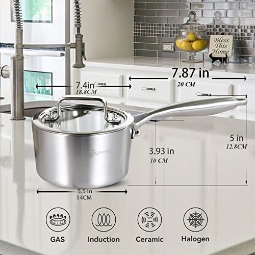 Tri Ply Stainless Steel 2.5 QT Saucepan with Lid