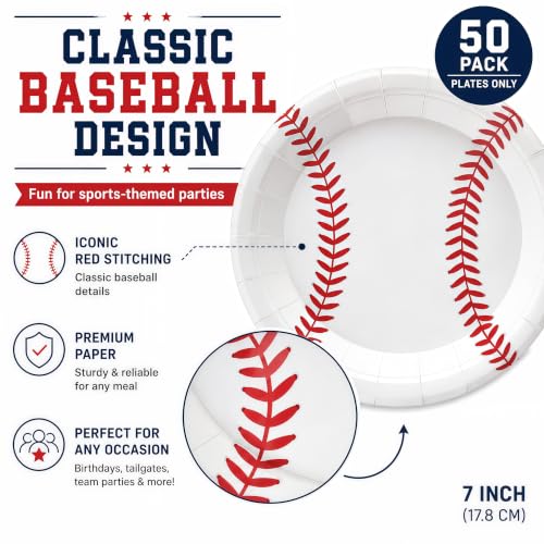 50 Pack Baseball Birthday Plates