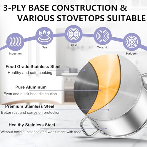Stainless Steel Stock Pot (14 Quarts)