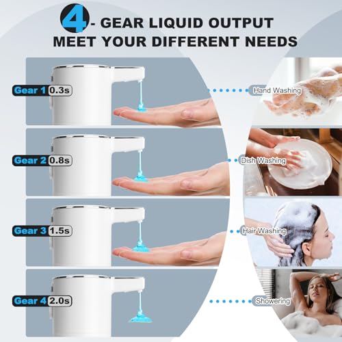 2 Pack Automatic Soap Dispenser Touchless