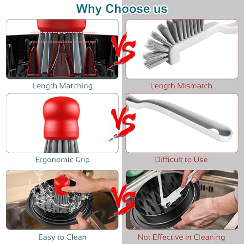 Mini Dish Brush for Cleaning Chicken Shredder (Red)