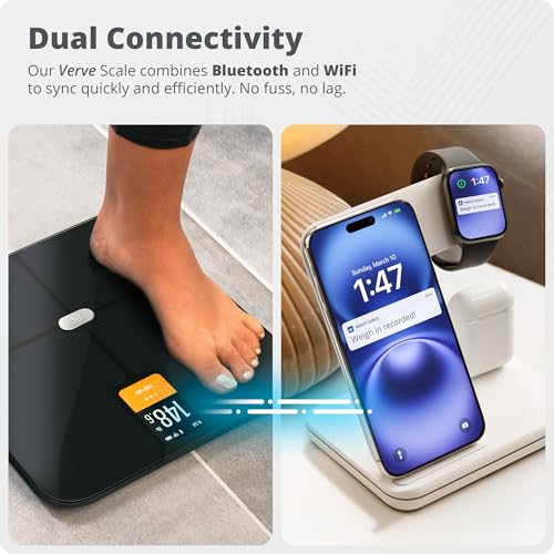 Smart Scale Body Fat (Black Smart Scale)