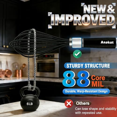 Silicone Balloon Whisk (9+11+12 inch / 3 Pcs Black)