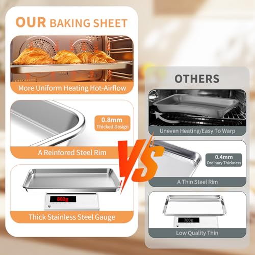 Baking Sheet Set of 2 (2 set of 16x12x1 inch)