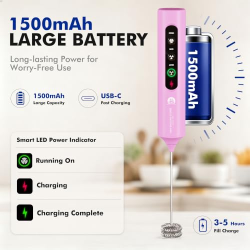 Rechargeable Milk Frother with Stand (Pink)