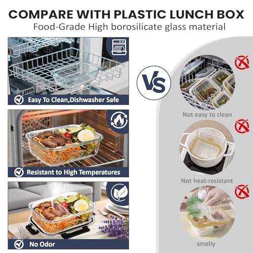 2 Pack 35OZ Glass Food Storage Container (2Pack 35OZ)