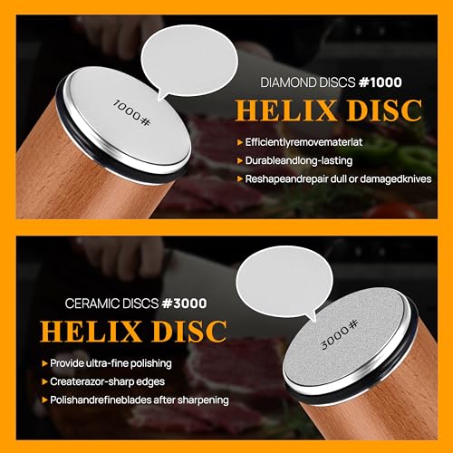 Rolling Knife Sharpener Kit with 1000 & 3000 Grit Discs