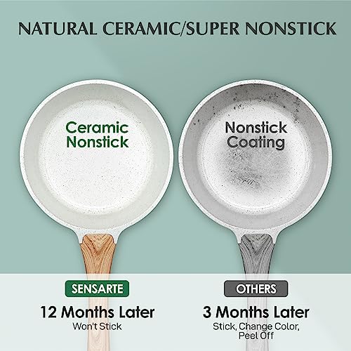 2QT Ceramic Nonstick Saucepan with Lid (White Ceramic / 2 Quarts)