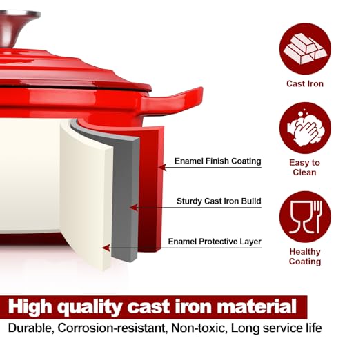 2 QT Cast Iron Saucepan (Red / 2 Quarts)