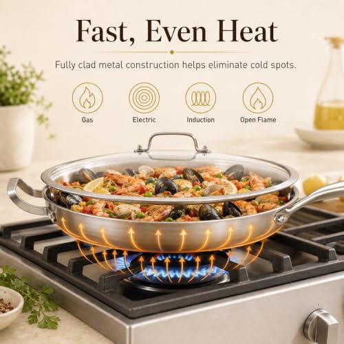 Tri Ply Stainless Steel Pan (14")